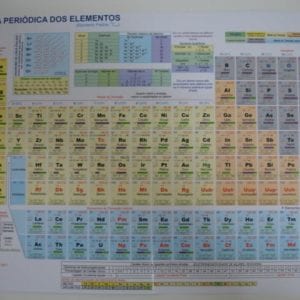 Tabela Periódica